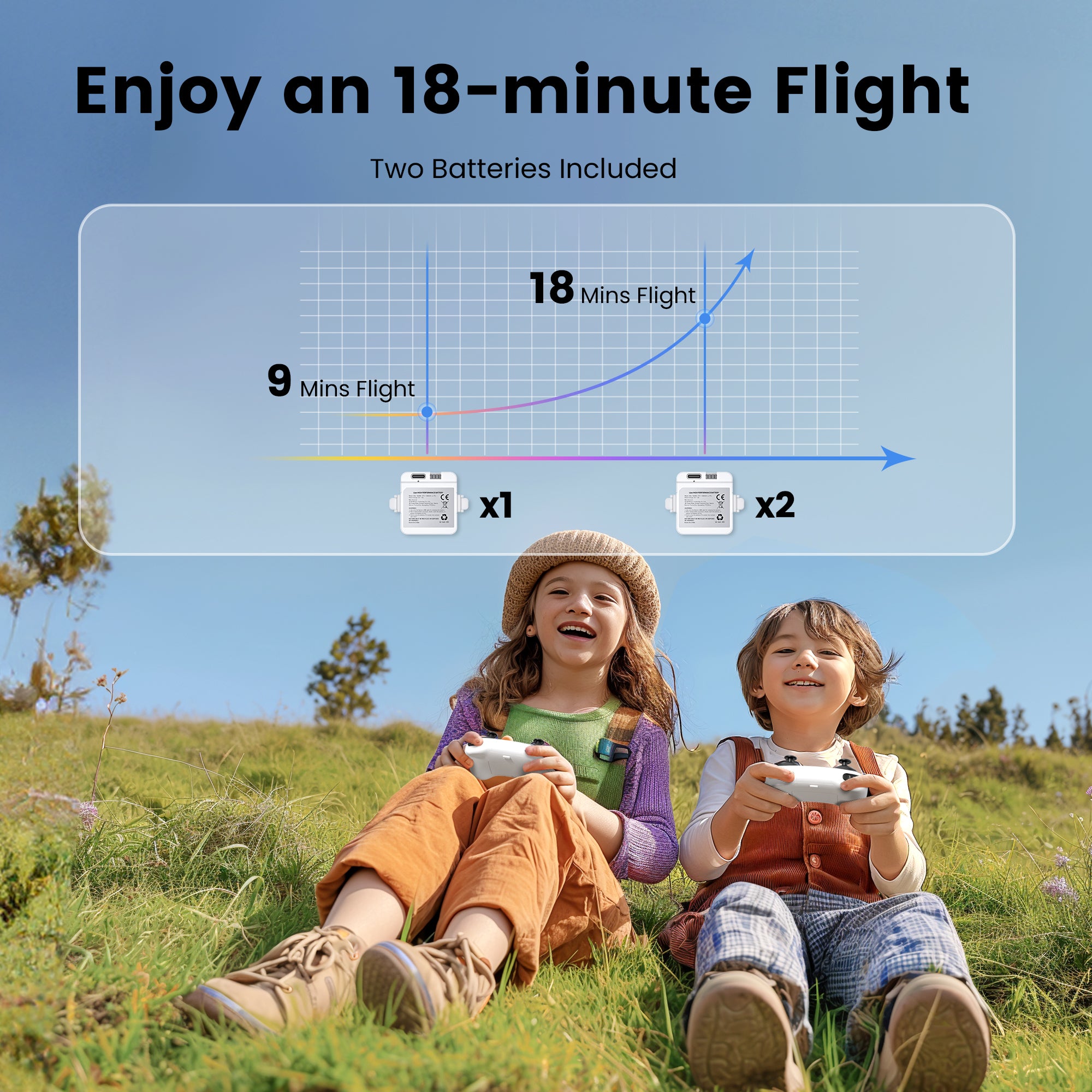 Ameta Morpho Mini Drone with 1080P Camera